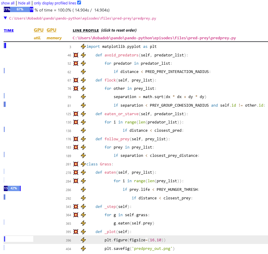 A function-level profile within Scalene, on the right hand side a subset of lines of code from a file "predprey.py" are displayed with syntax highlighting. To the left of this are bars which denote how much CPU time was spent on each line.